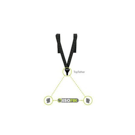 BRITAX-ROMER Top Tether DUO PLUS