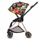 CYBEX Mios Seat Pack Spring Blossom Dark