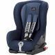 BRITAX-ROMER DUO Plus Moonlight Blue Autosedačka