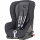 BRITAX-ROMER DUO Plus Storm Grey Autosedačka