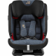 BRITAX-ROMER Advansafix IV R Blue Marble