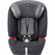 BRITAX-ROMER Evolva 123 SL SICT Storm Grey Autosedačka