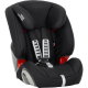 BRITAX-ROMER EVOLVA 123 Storm Grey Autosedačka