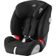 BRITAX-ROMER Evolva 123 SL SICT Cosmos Black Autosedačka