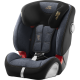 BRITAX-ROMER Evolva 123 SL SICT Blue Marble autosedačka