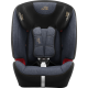 BRITAX-ROMER Evolva 123 SL SICT Blue Marble autosedačka