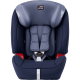 BRITAX-ROMER Evolva 123 SL SICT Moonlight Blue autosedačka