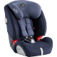 BRITAX-ROMER Evolva 123 SL SICT Moonlight Blue autosedačka