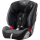 BRITAX-ROMER Evolva 123 SL SICT Graphite Marble autosedačka