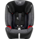 BRITAX-ROMER Evolva 123 SL SICT Graphite Marble autosedačka