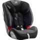 BRITAX-ROMER Evolva 123 SL SICT Graphite Marble autosedačka