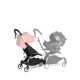 Connect rám pre Duo alebo Twin verziu STOKKE BABYZEN Yoyo 2 -