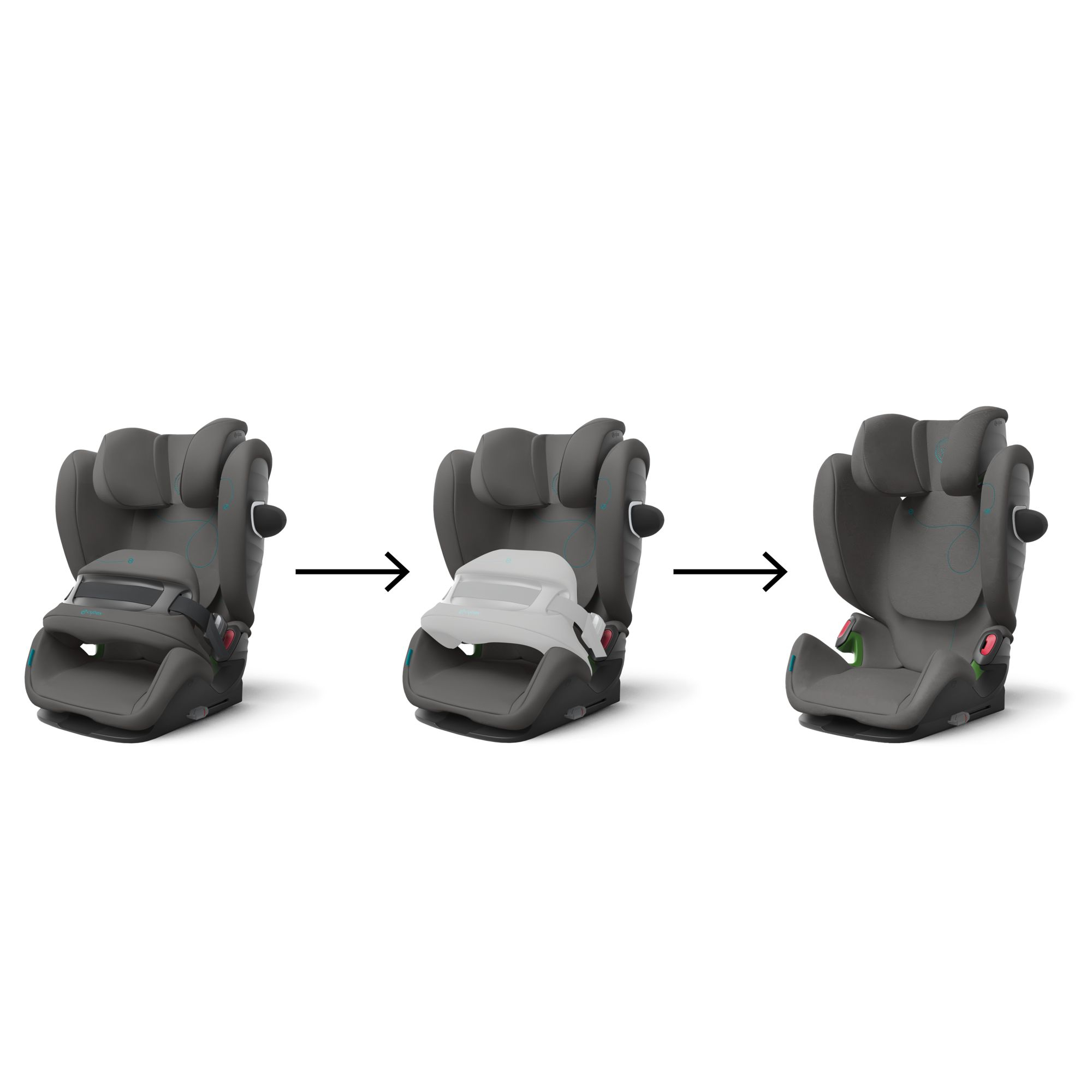 Autosedačka CYBEX Pallas G i-Size Soho Grey