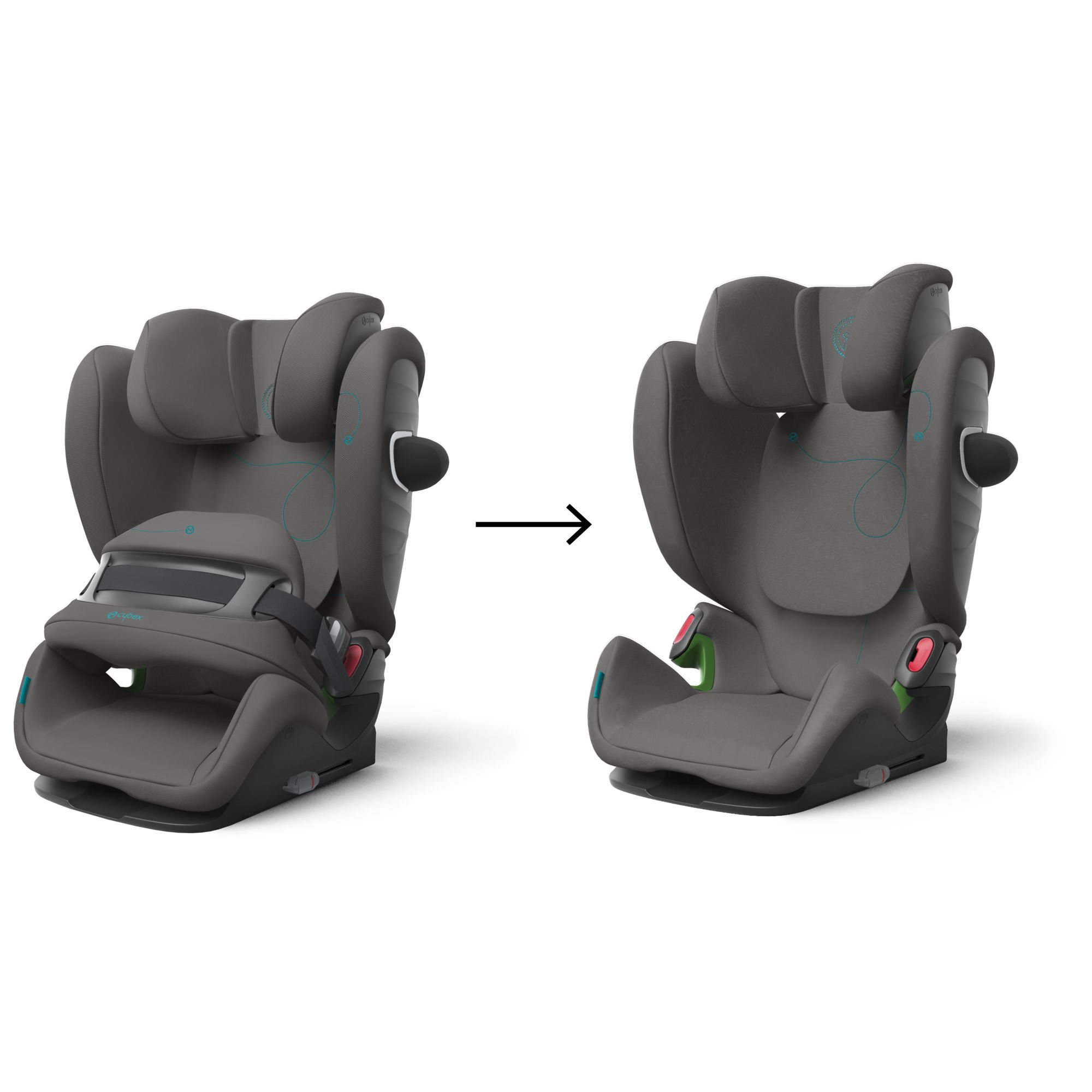 Autosedačka CYBEX Pallas G i-Size Soho Grey