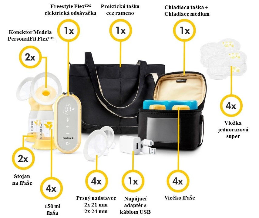 MEDELA Freestyle Flex odsávačka mlieka