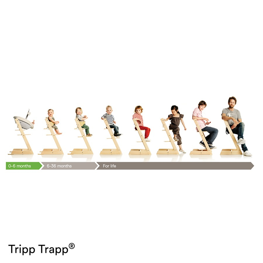 STOKKE Tripp Trapp jedálenská stolička white