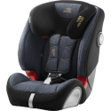 Autosedačka BRITAX-ROMER Evolva 123 SL SICT Blue Marble