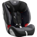 Autosedačka BRITAX-ROMER Evolva 123 SL SICT Graphite Marble