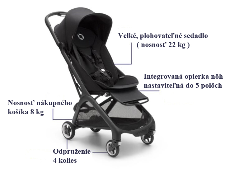 Športový kočík BUGABOO Butterfly BLACK / STORMY BLUE