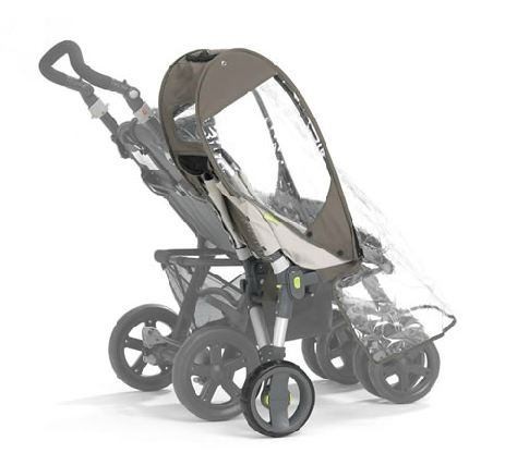 REVELO BuggyPod Pláštenka